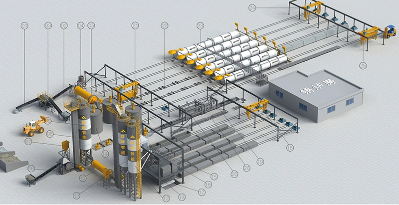 AAC Block Production Line/Qunfeng Fly Ash Block/AAC Plant/Brick Making Machine